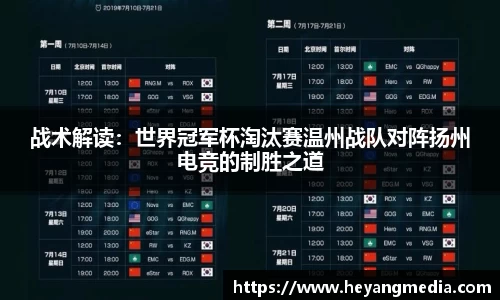 战术解读：世界冠军杯淘汰赛温州战队对阵扬州电竞的制胜之道