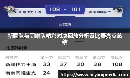 新疆队与同曦队精彩对决回放分析及比赛亮点总结
